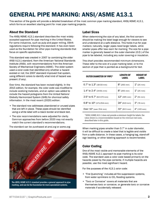Pipe Marking Guide Pipe Marking Requirements DuraLabel